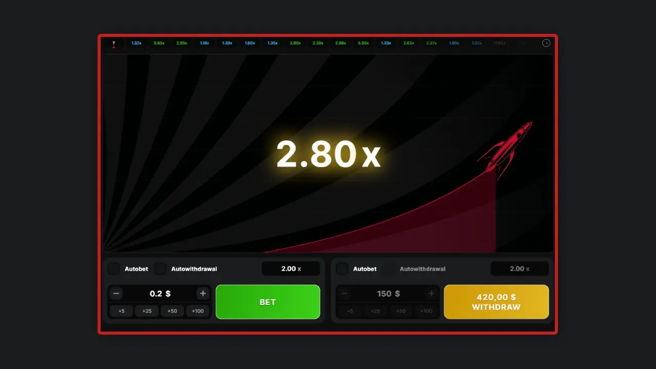 Assessing potential benefits Assessing potential benefits